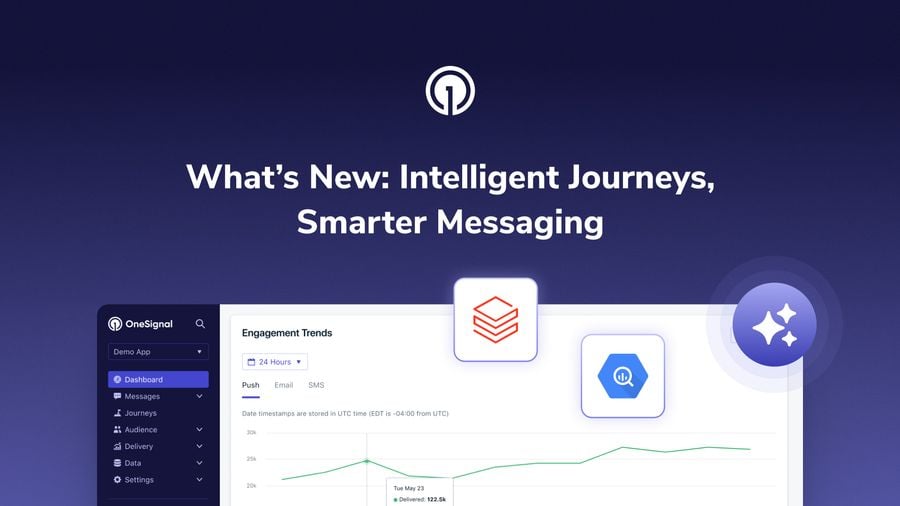 What’s New: Intelligent Journeys, Smarter Messaging